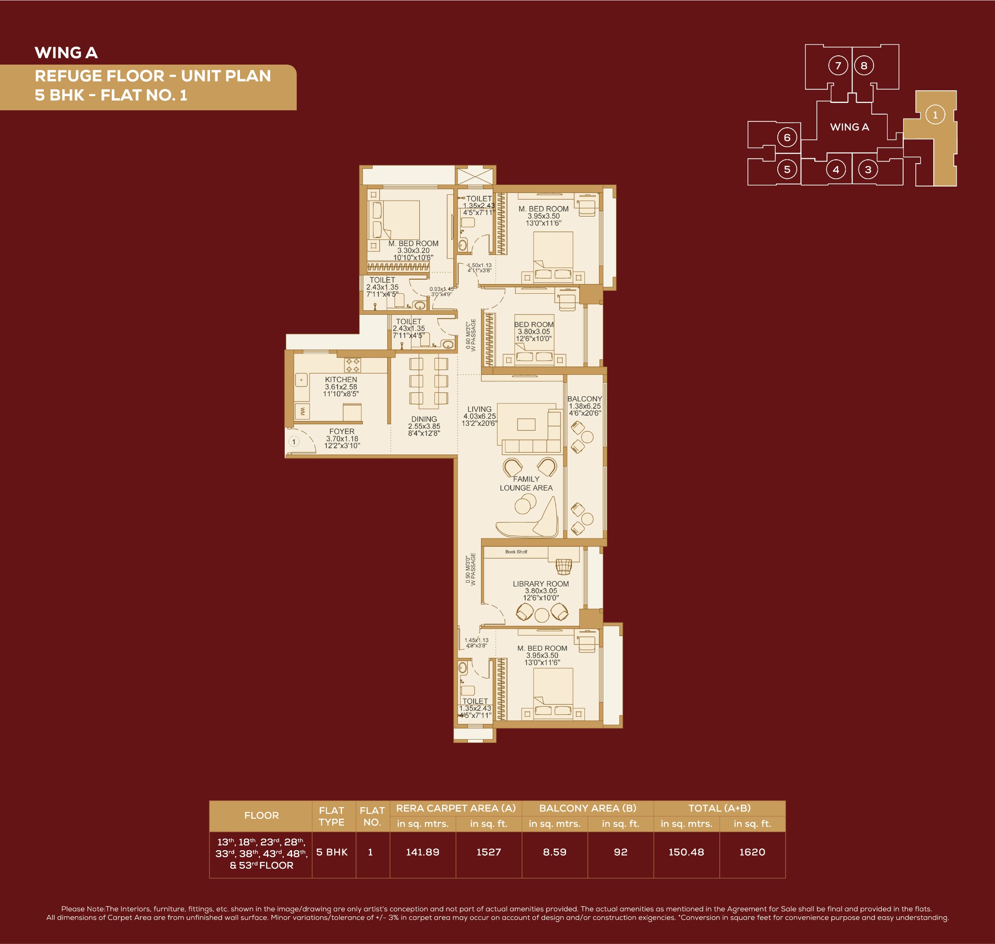 5 BHK — 1,620 sq. ft.